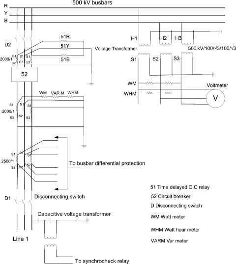 define schematic diagram in research