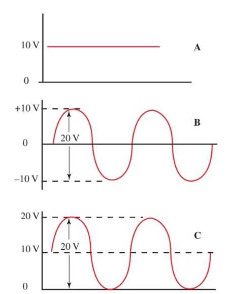 low pass filter and high pass filter circuit diagram