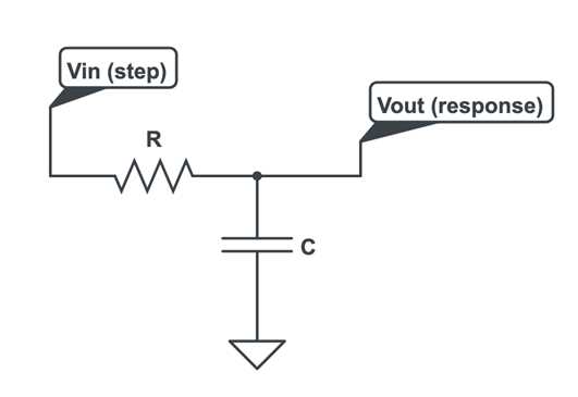 low pass filter and high pass filter circuit diagram