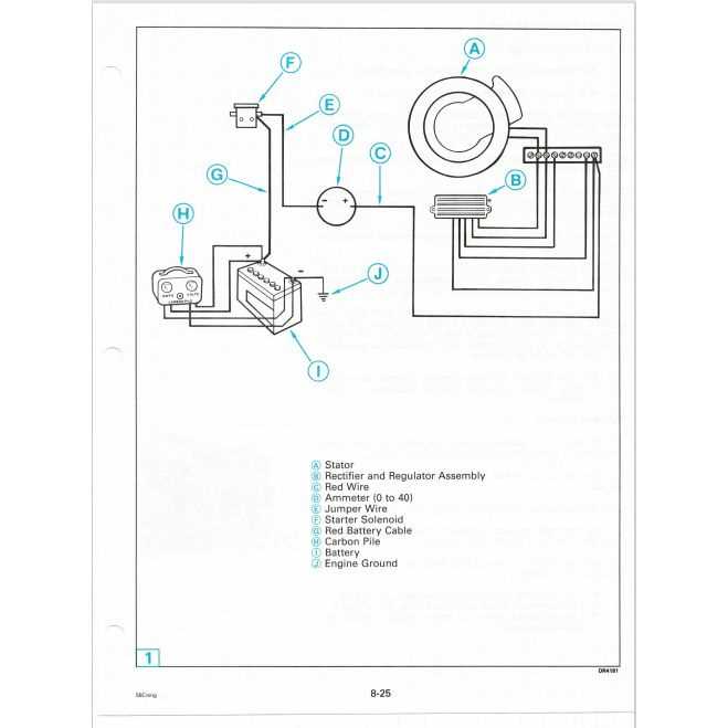 johnson outboard starter solenoid wiring diagram
