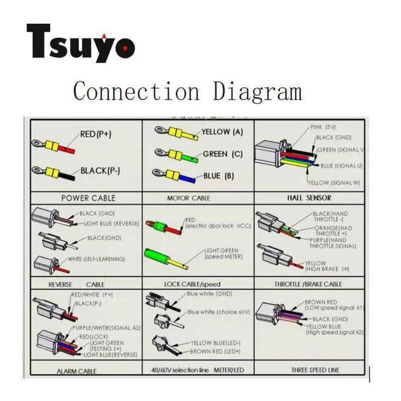 48v brushless motor controller wiring diagram