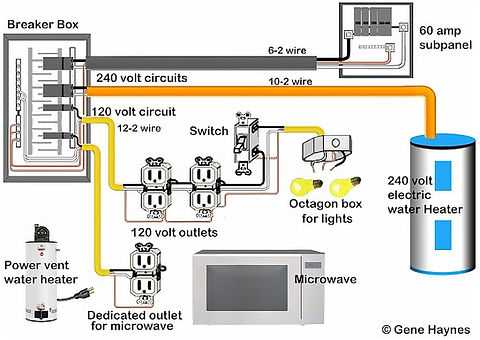 120 plug wiring diagram 120 plug wiring diagram