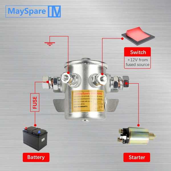 ezgo txt solenoid wiring diagram