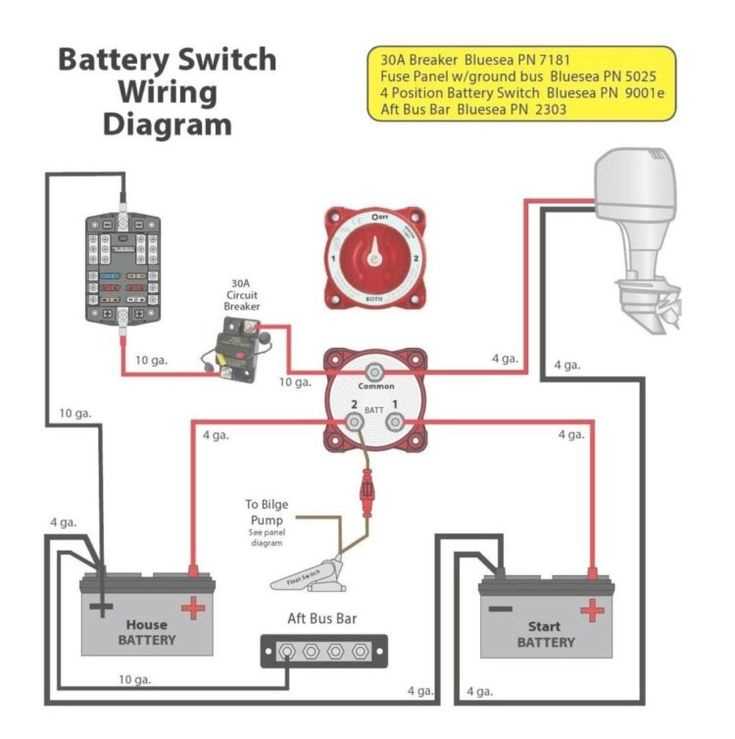 hurricane deck boat wiring diagram hurricane deck boat wiring diagram