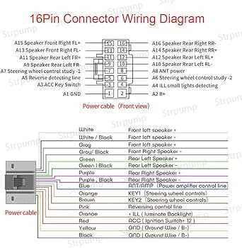 2016 silverado radio wiring diagram
