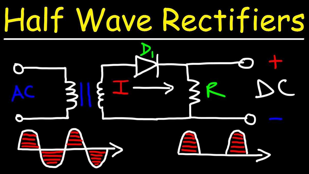 half wave bridge rectifier circuit diagram half wave bridge rectifier circuit diagram