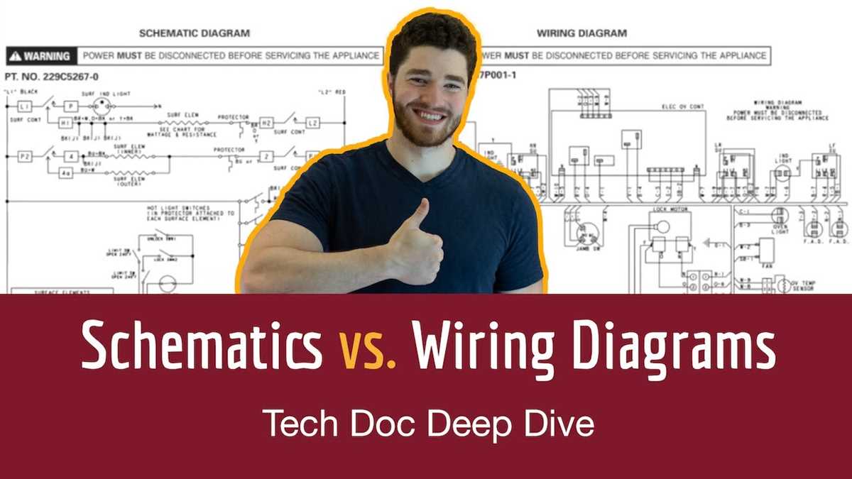 schematics vs diagrams