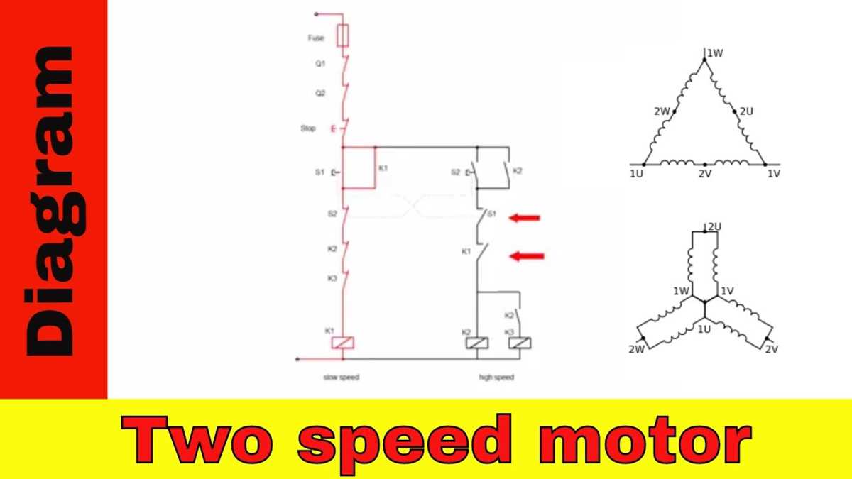 2 pole 3 phase motor wiring diagram