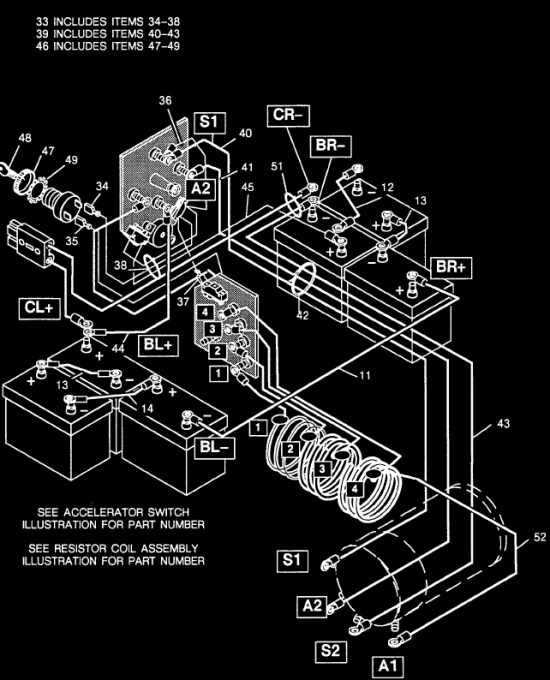 1990 ezgo wiring diagram