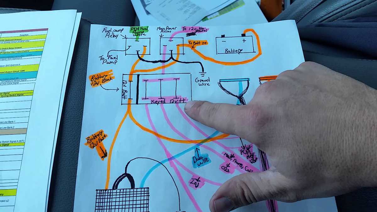 ls swap wiring harness diagram