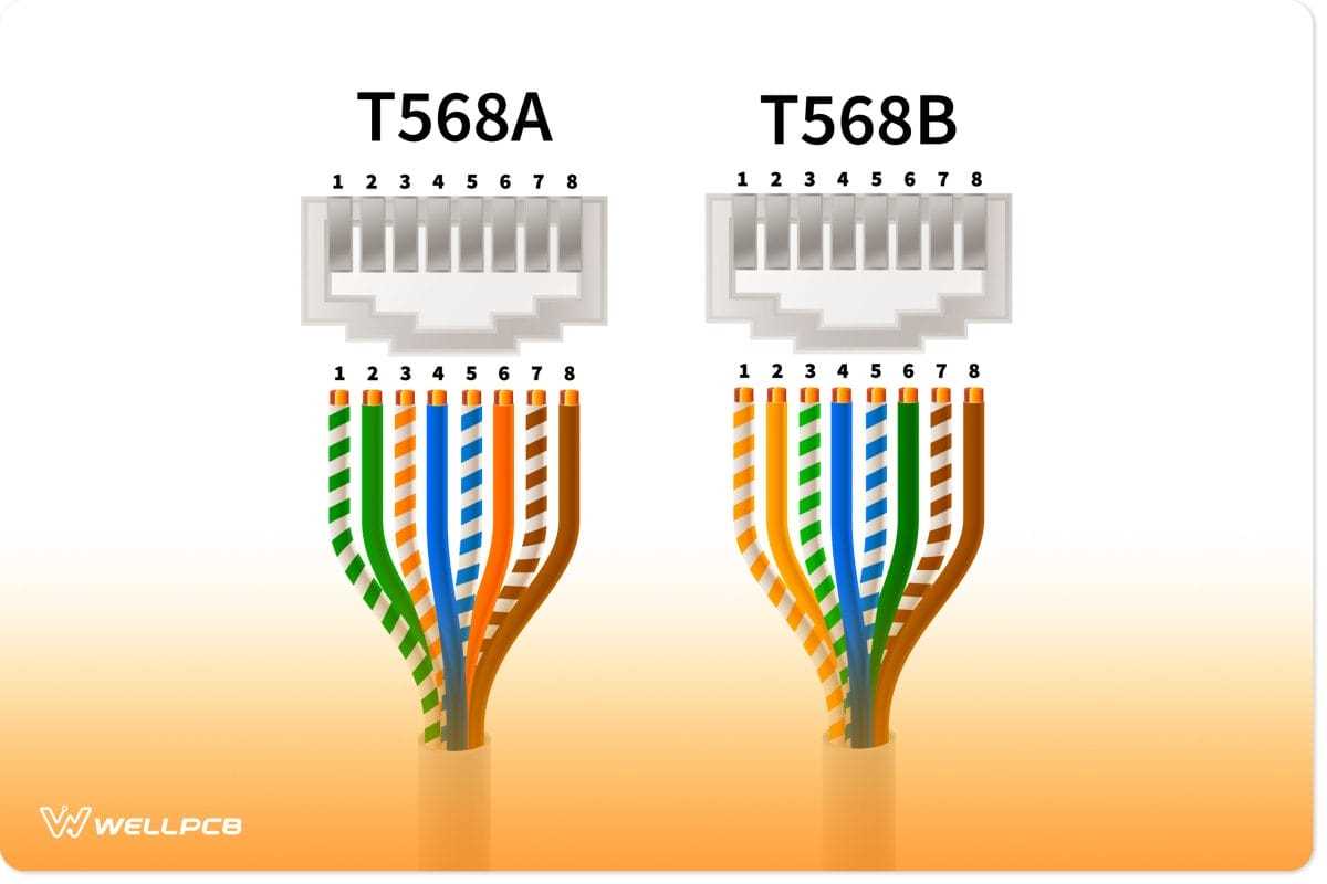 rj45 plug wiring diagram