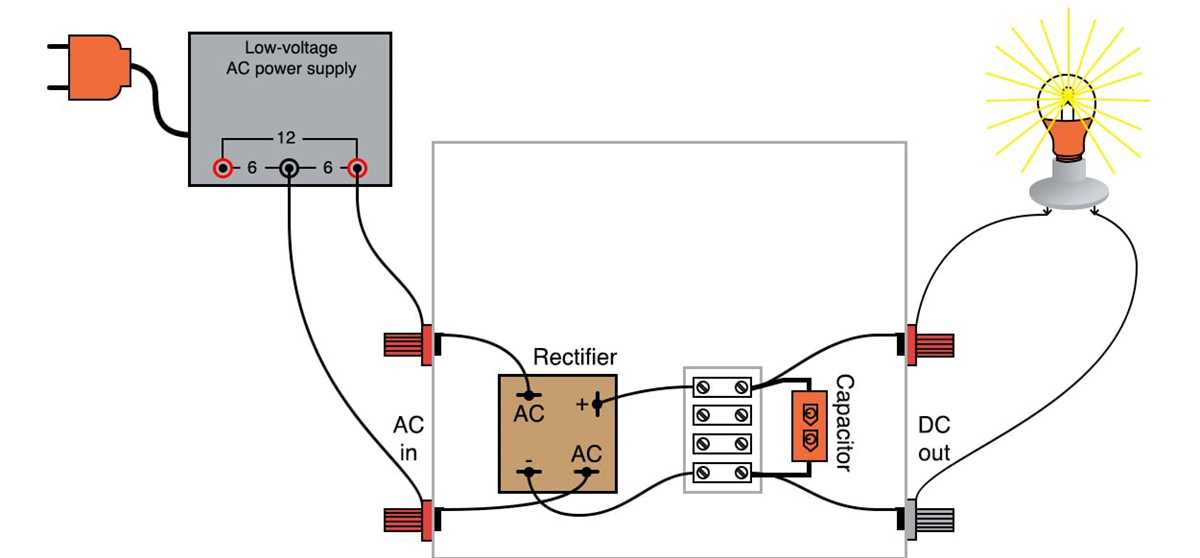 ac to dc bridge rectifier circuit diagram