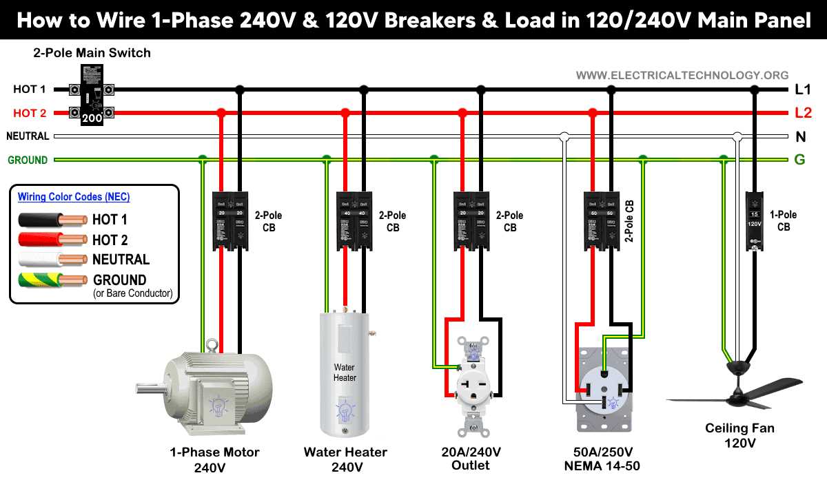 single phase electrical wiring diagram