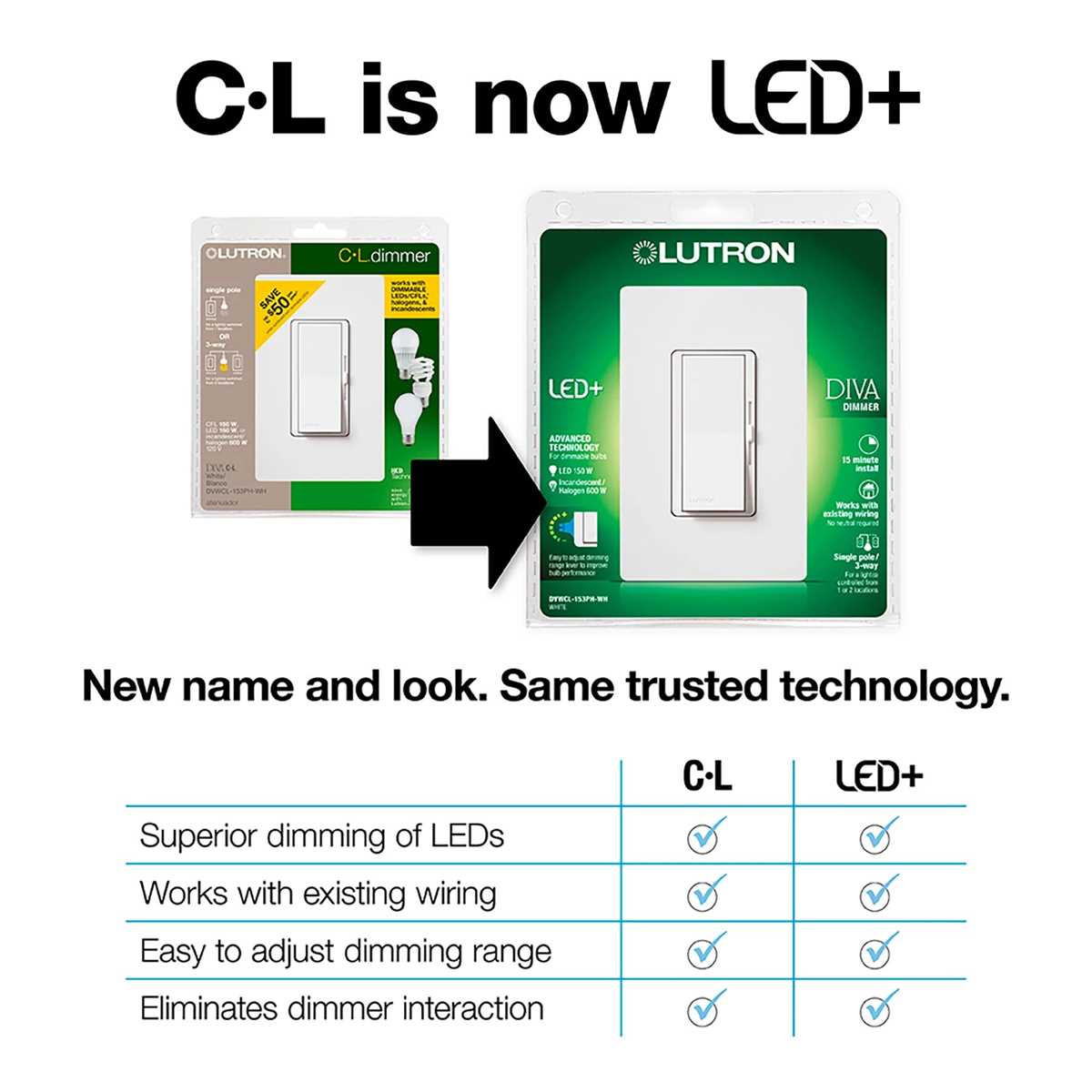 lutron dimmer wiring diagram 3 way