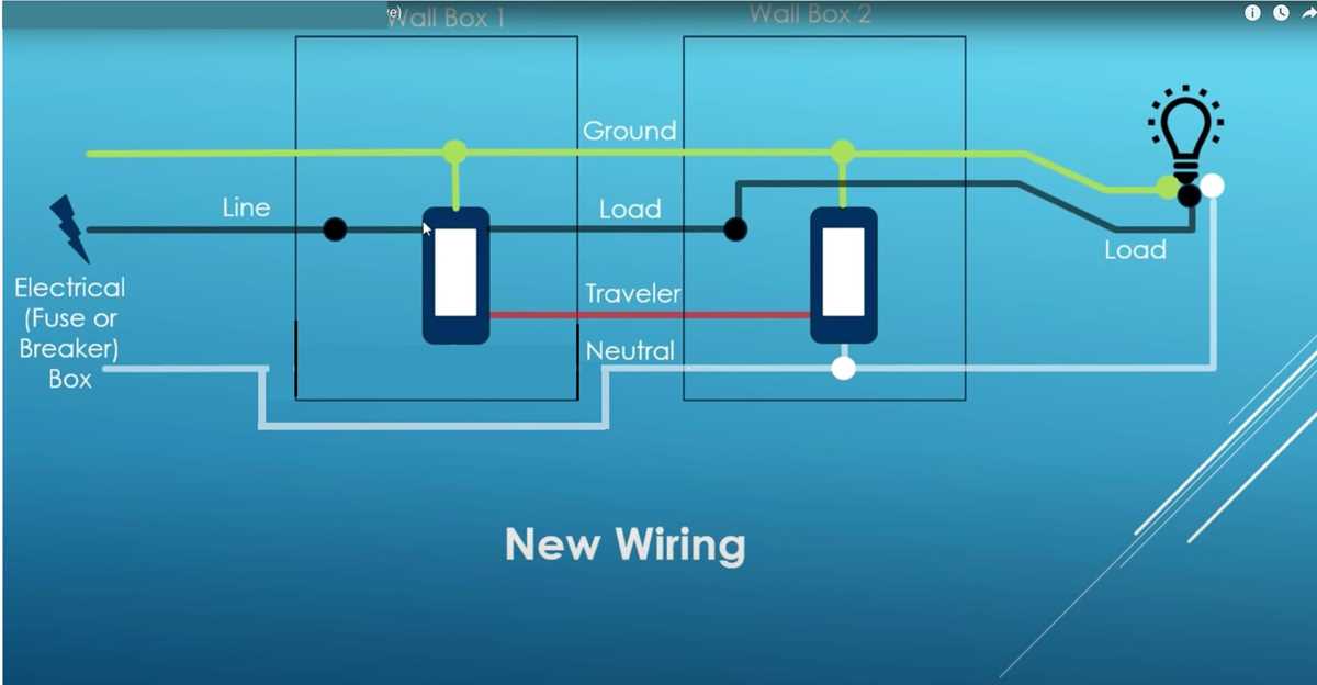lutron smart switch wiring diagram