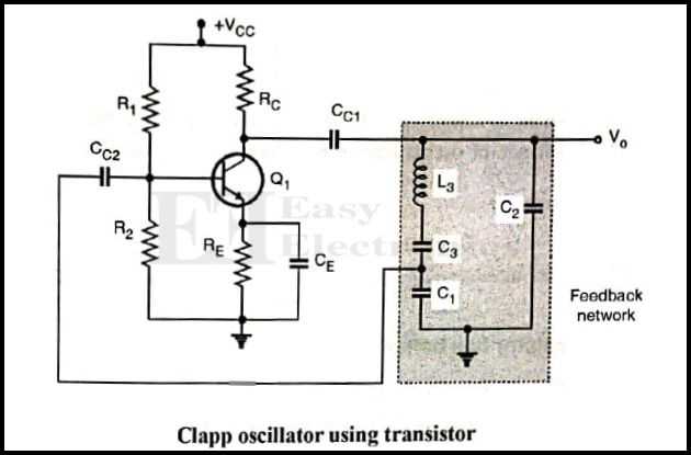 clapp oscillator circuit diagram clapp oscillator circuit diagram
