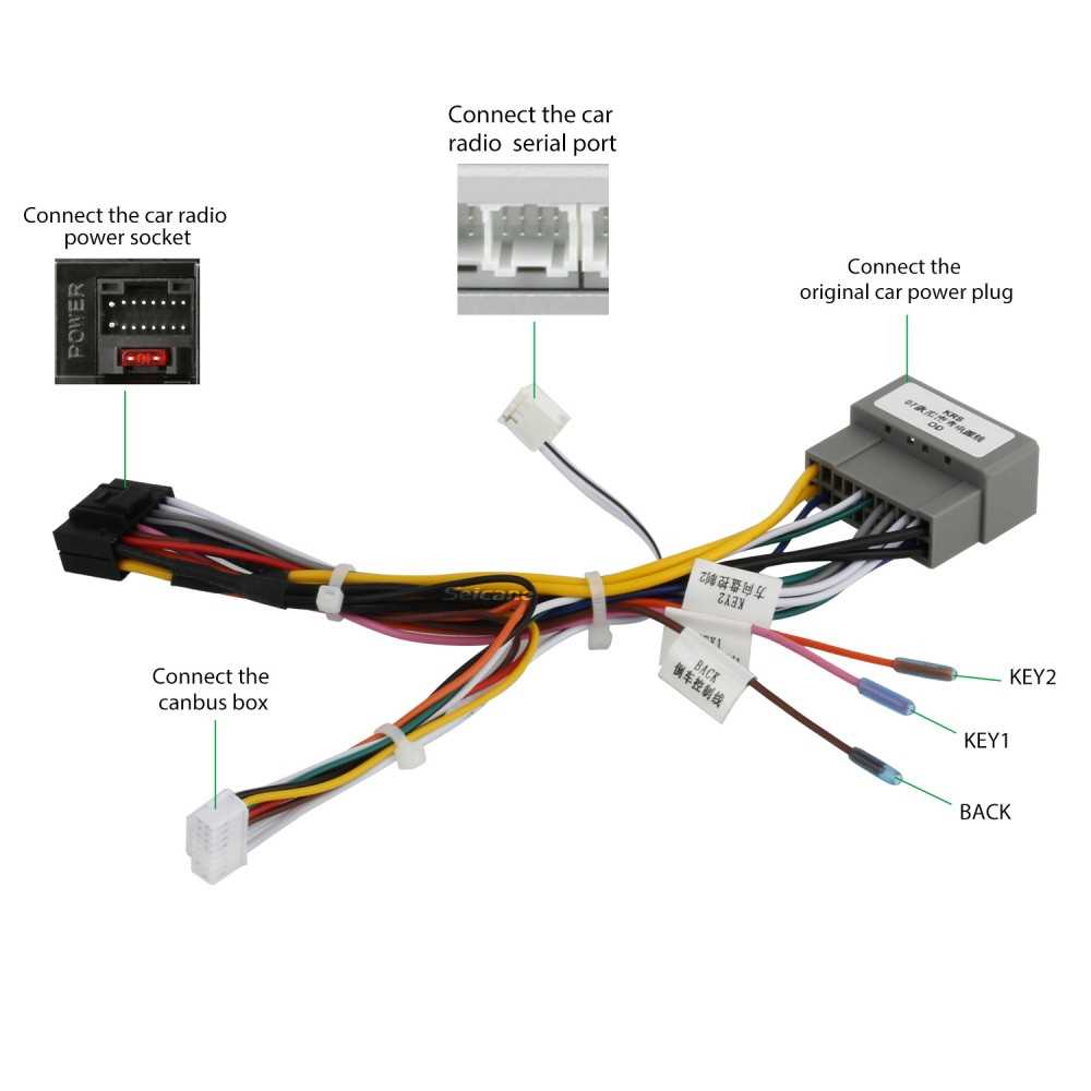 2005 jeep grand cherokee radio wiring harness diagram