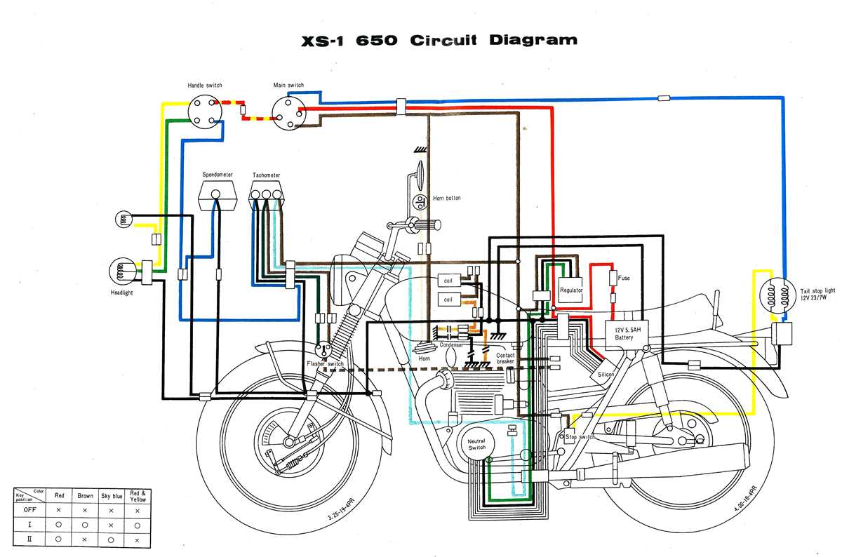 color schematics yamaha xs650 wiring diagram color schematics yamaha xs650 wiring diagram