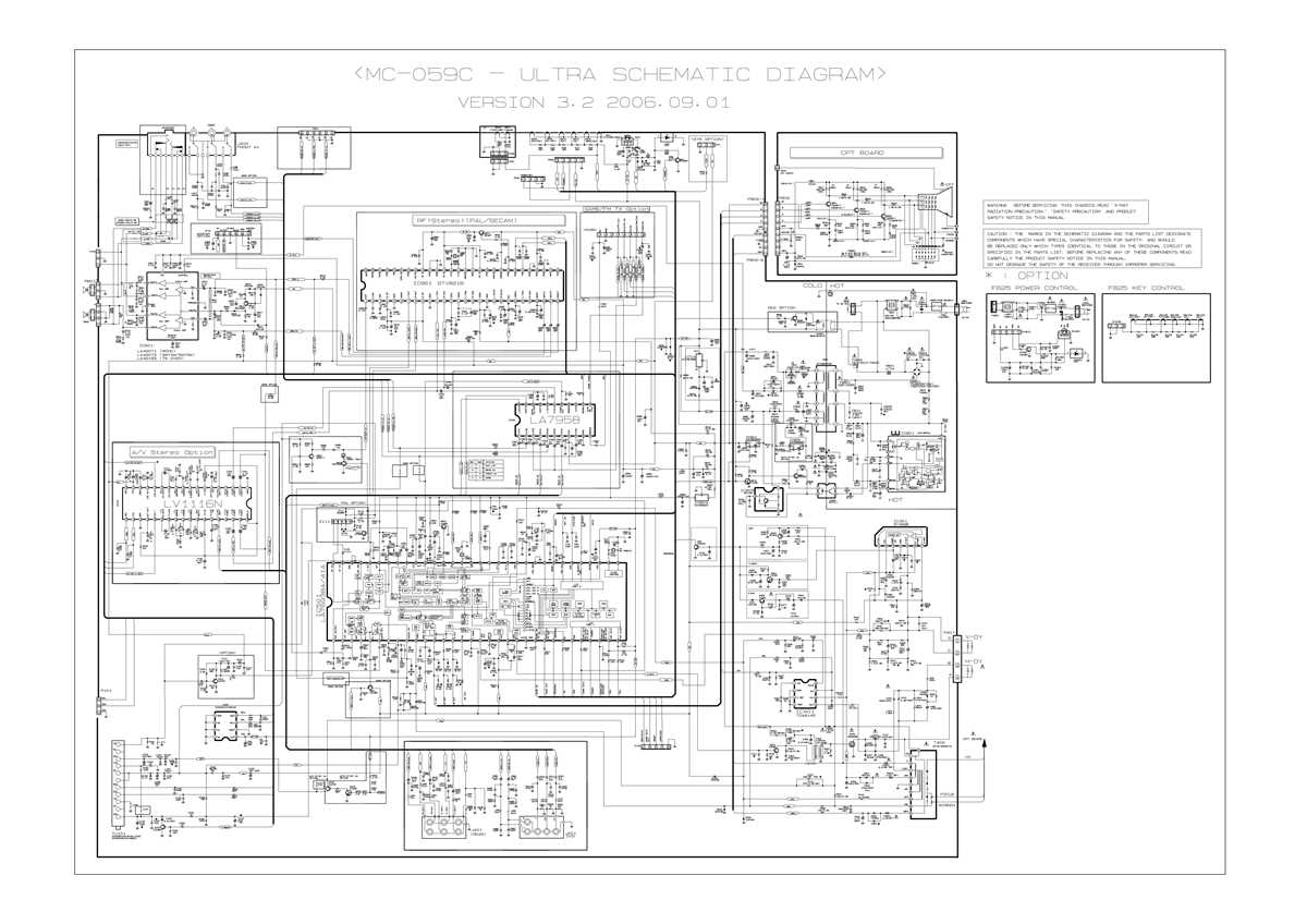 schematic diagram of crt tv