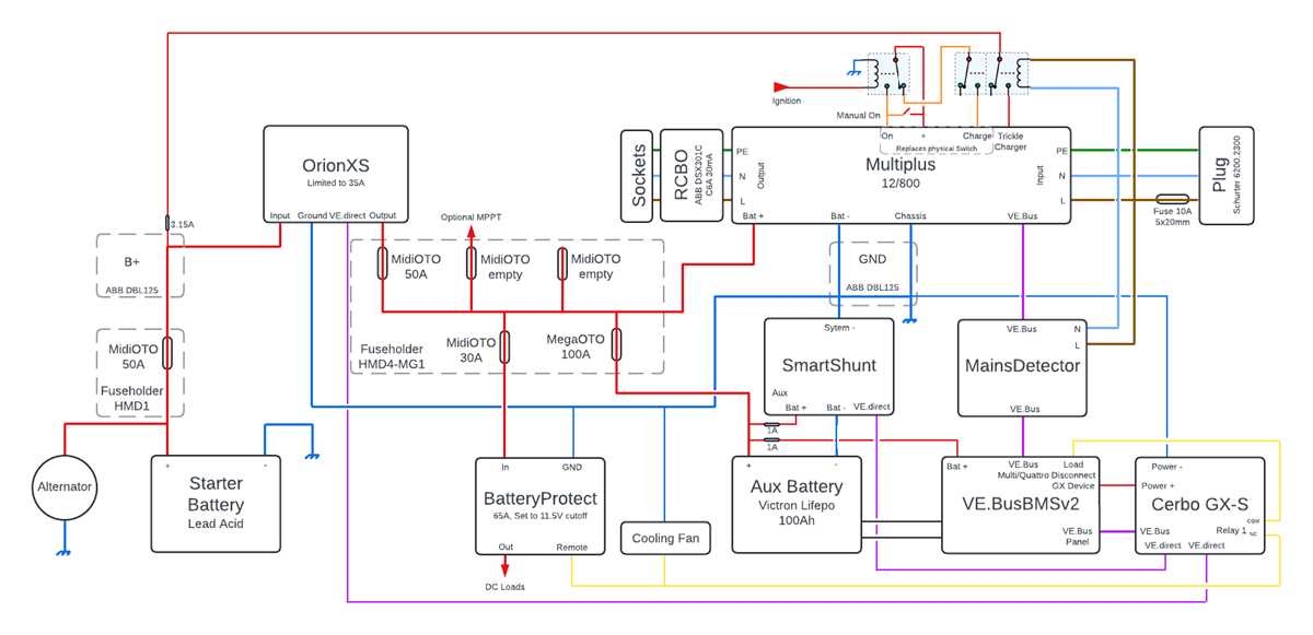 home wiring diagram software home wiring diagram software