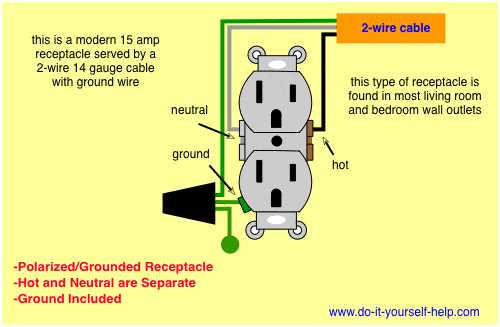 omni outlet wiring diagram