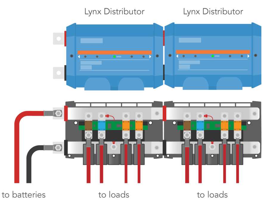 lynx wiring diagram