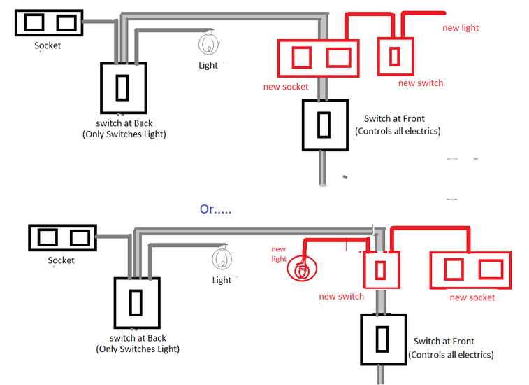 detached garage wiring diagram