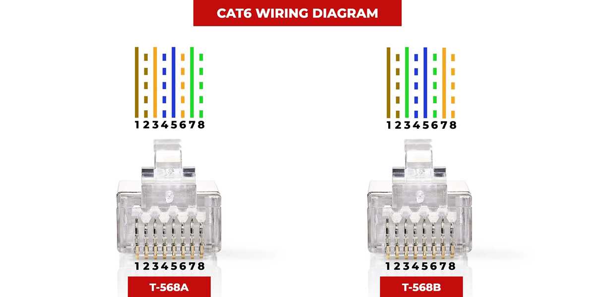 cat 5 wiring diagram rj45