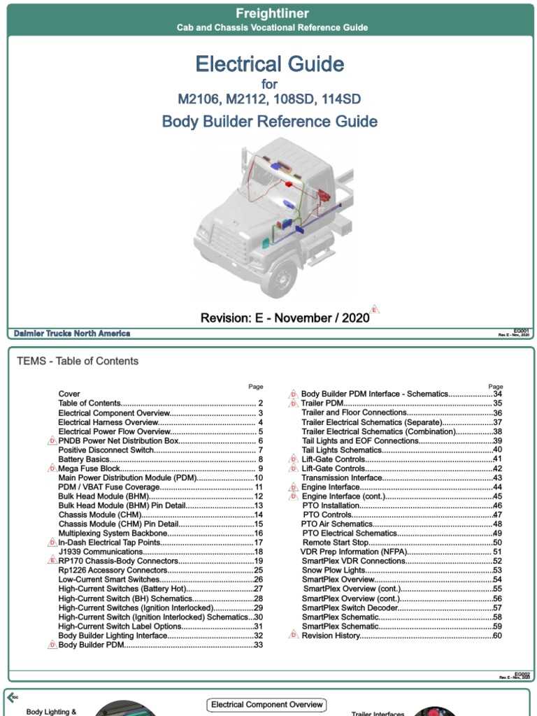 freightliner business class m2 wiring diagrams