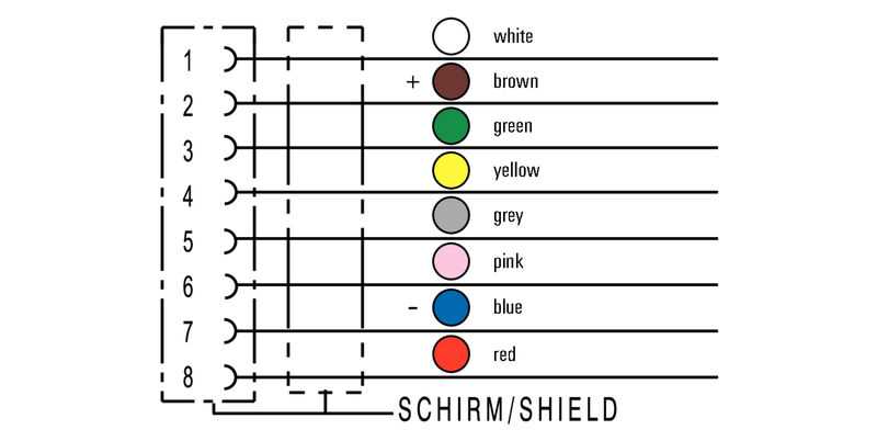 m12 8 pin wiring diagram m12 8 pin wiring diagram