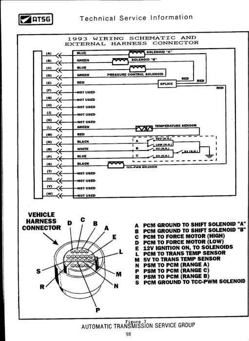 4l60e transmission external wiring harness diagram