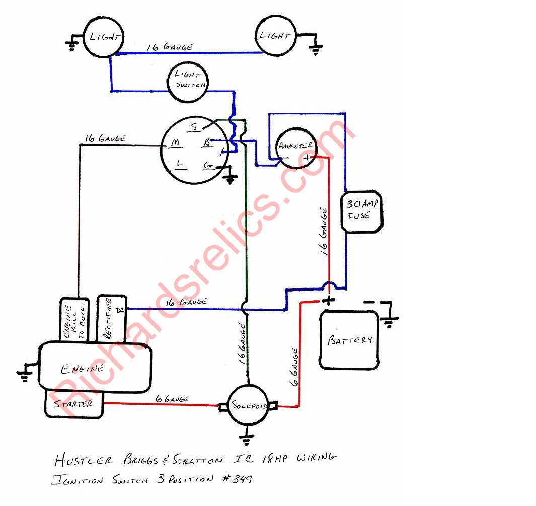 magneto schematic briggs and stratton ignition coil wiring diagram magneto schematic briggs and stratton ignition coil wiring diagram