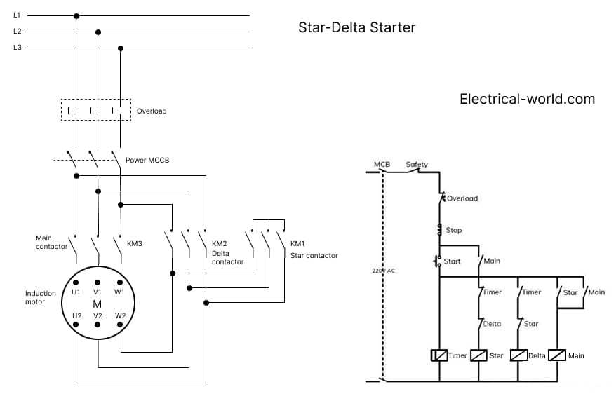 manual star delta starter circuit diagram