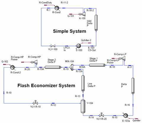 marine refrigeration system schematic diagram