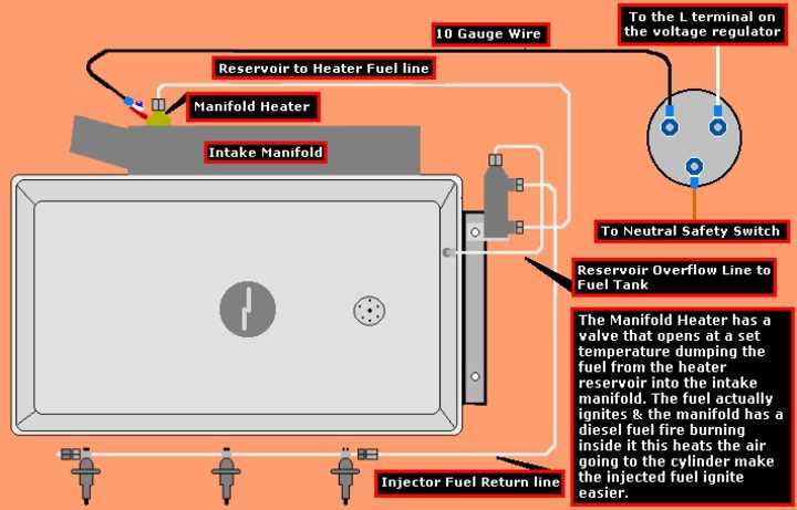 massey ferguson 35x wiring diagram