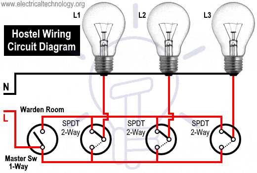 master switch schematic diagram