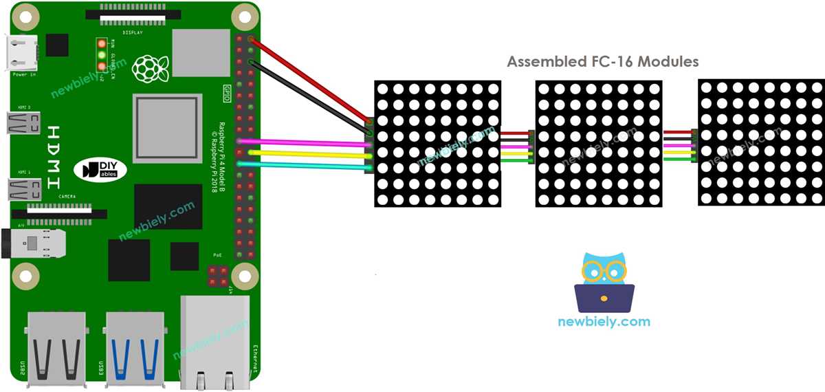 max7219 led matrix circuit diagram