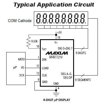 max7219 led matrix circuit diagram