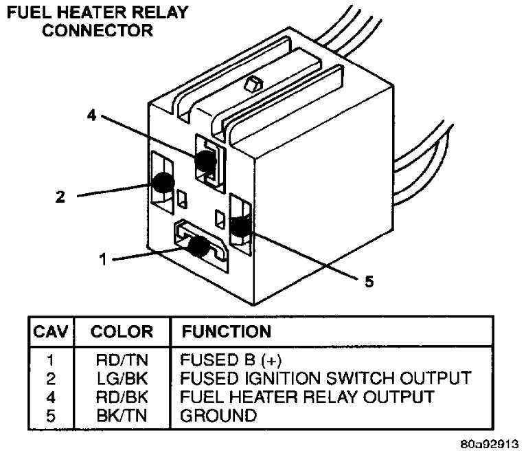1988 dodge ram fuel pump wiring diagram