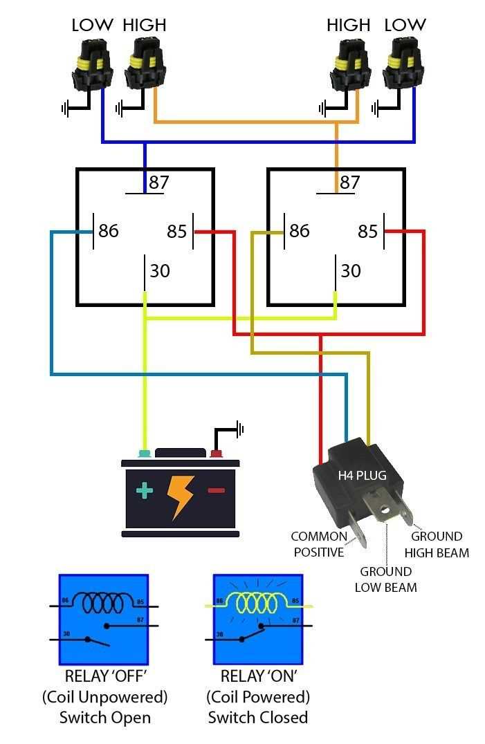 universal headlight switch wiring diagram
