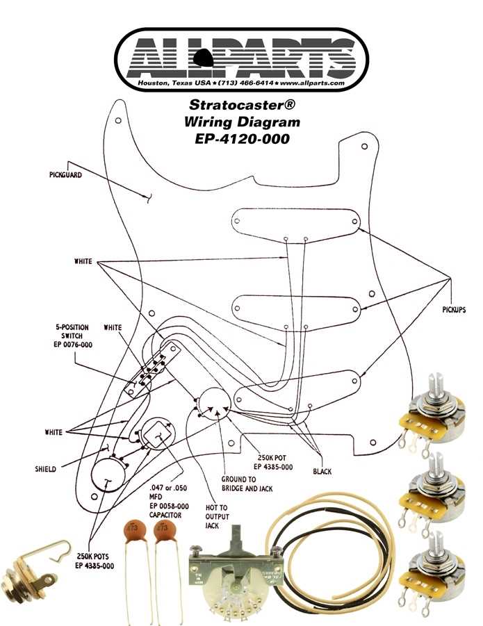 wiring diagram for a fender stratocaster