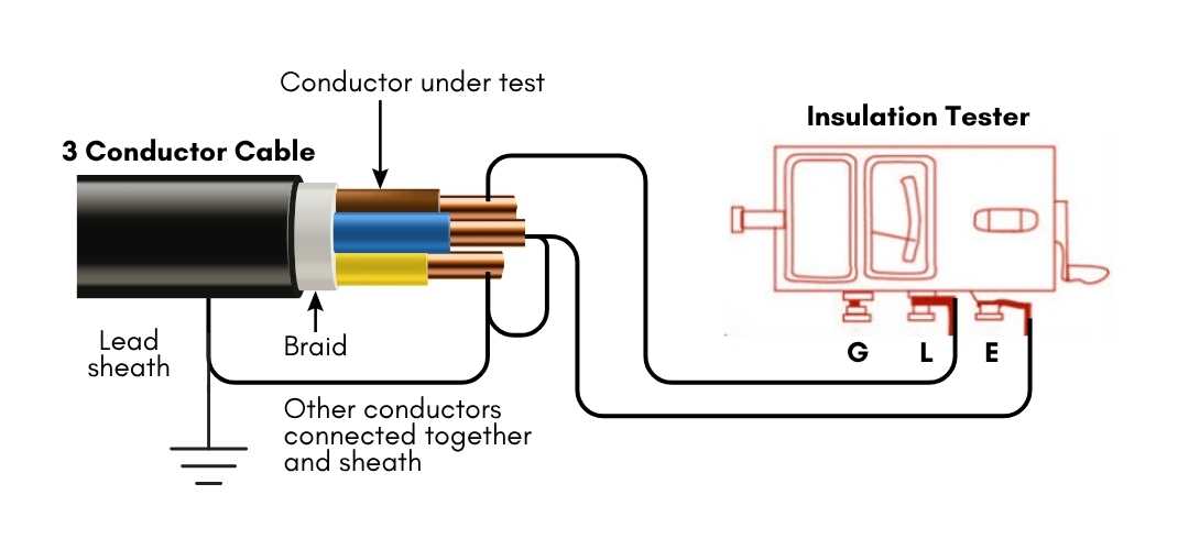 megger insulation tester circuit diagram