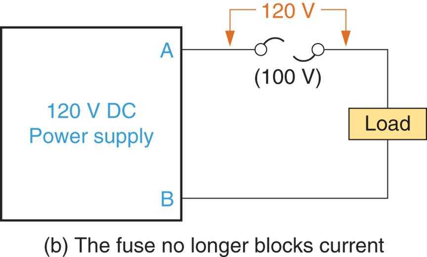 circuit diagram of fuse