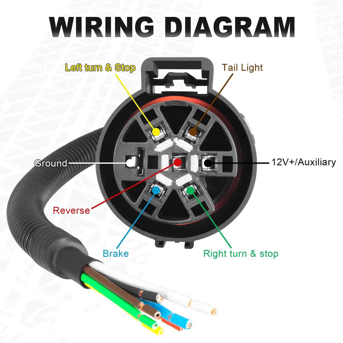 dodge ram 7 pin trailer wiring diagram dodge ram 7 pin trailer wiring diagram