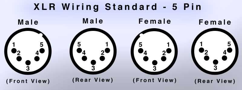 5 pin wiring diagram