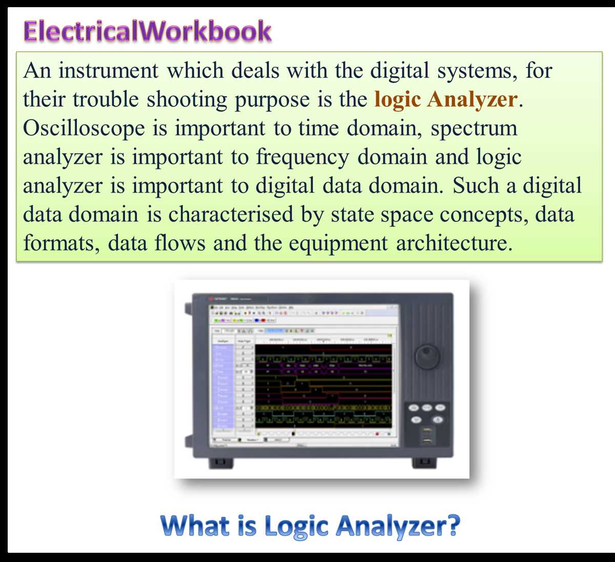 logic analyzer circuit diagram