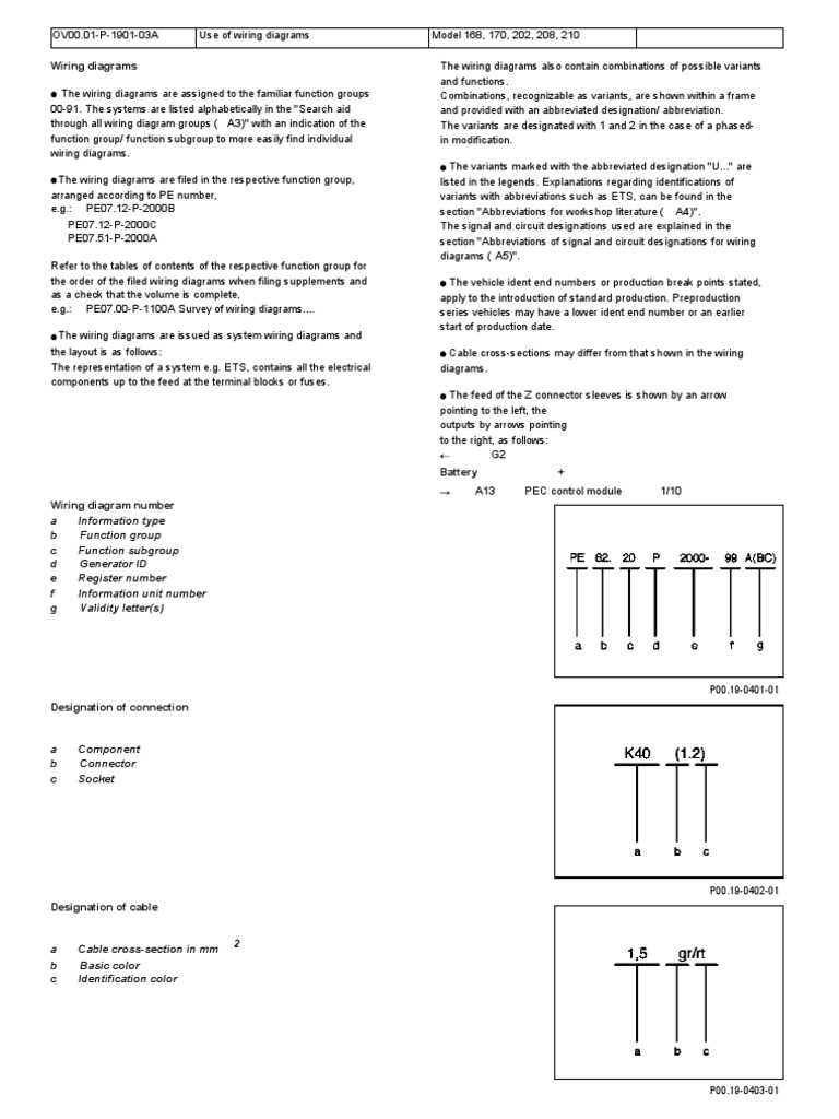 mercedes wiring diagrams online