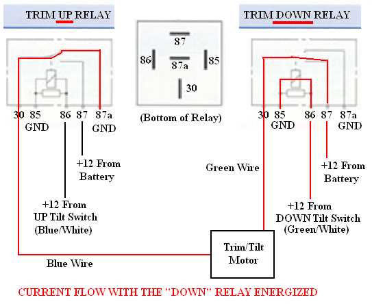 mercruiser tilt and trim switch wiring diagram