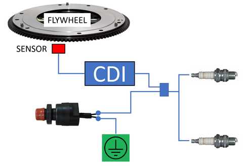 mercury outboard kill switch wiring diagram