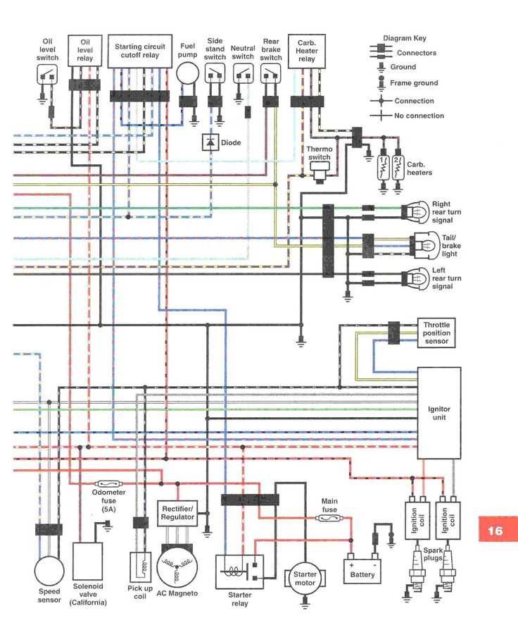 meyer snow plow light wiring diagram